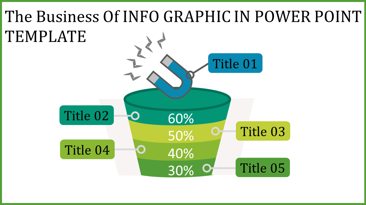 Free - Get Infographic In PowerPoint Template Presentation